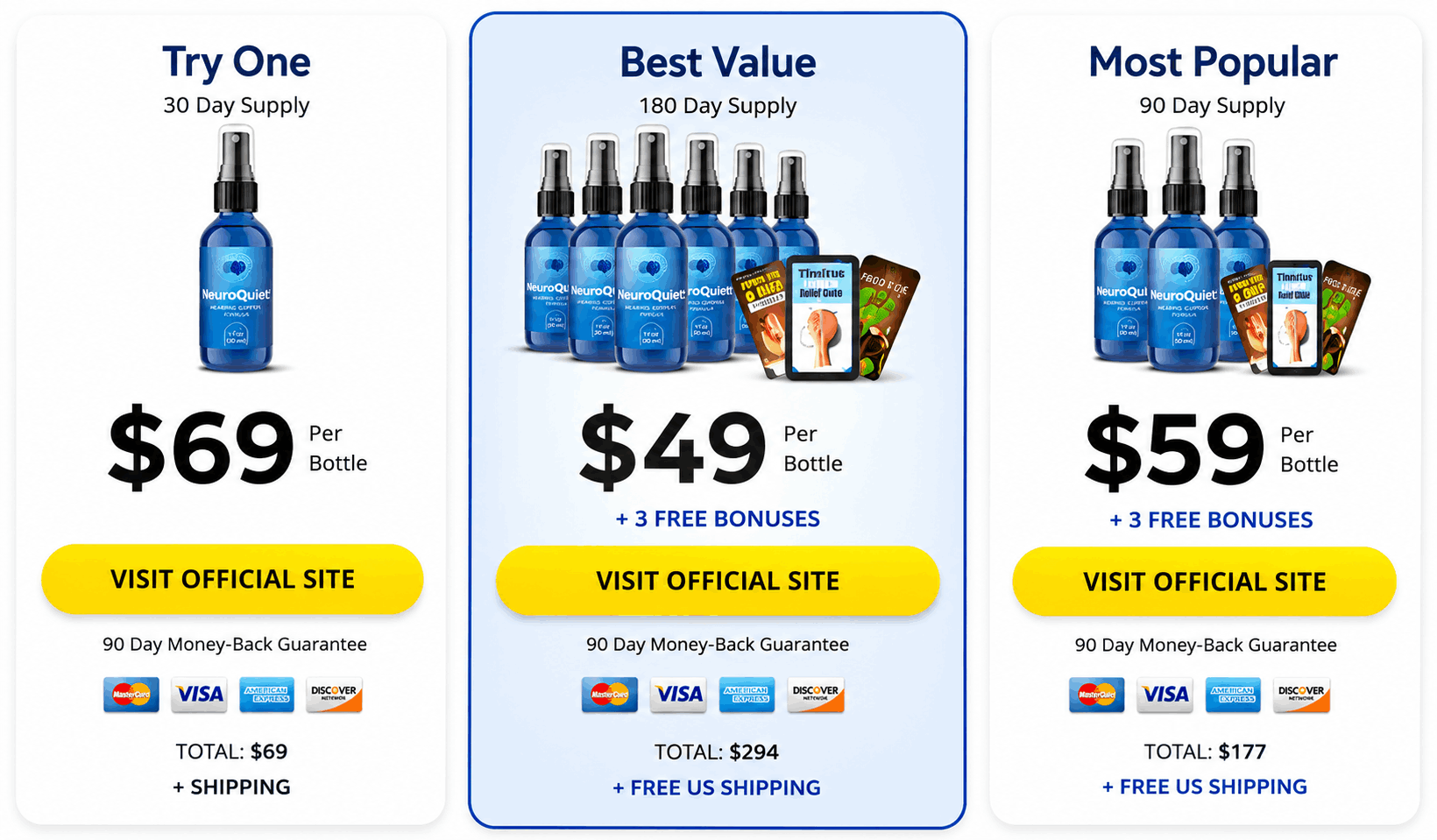 NeuroQuiet 6 bottle